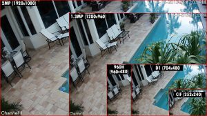 Hasil gambar CCTV 